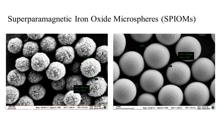 Synthesis of nanomaterials 那些年合成的纳米材料